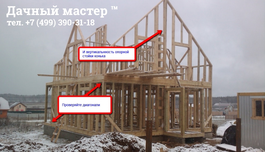 Строительство фронтонов деревянного дома
