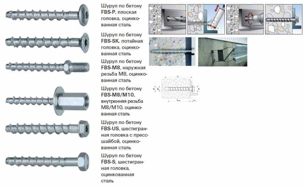Что представляют собой саморезы по бетону?